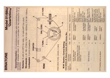 Binatone-01 6802_QuartzTime-1984.RTV.RadioClock preview